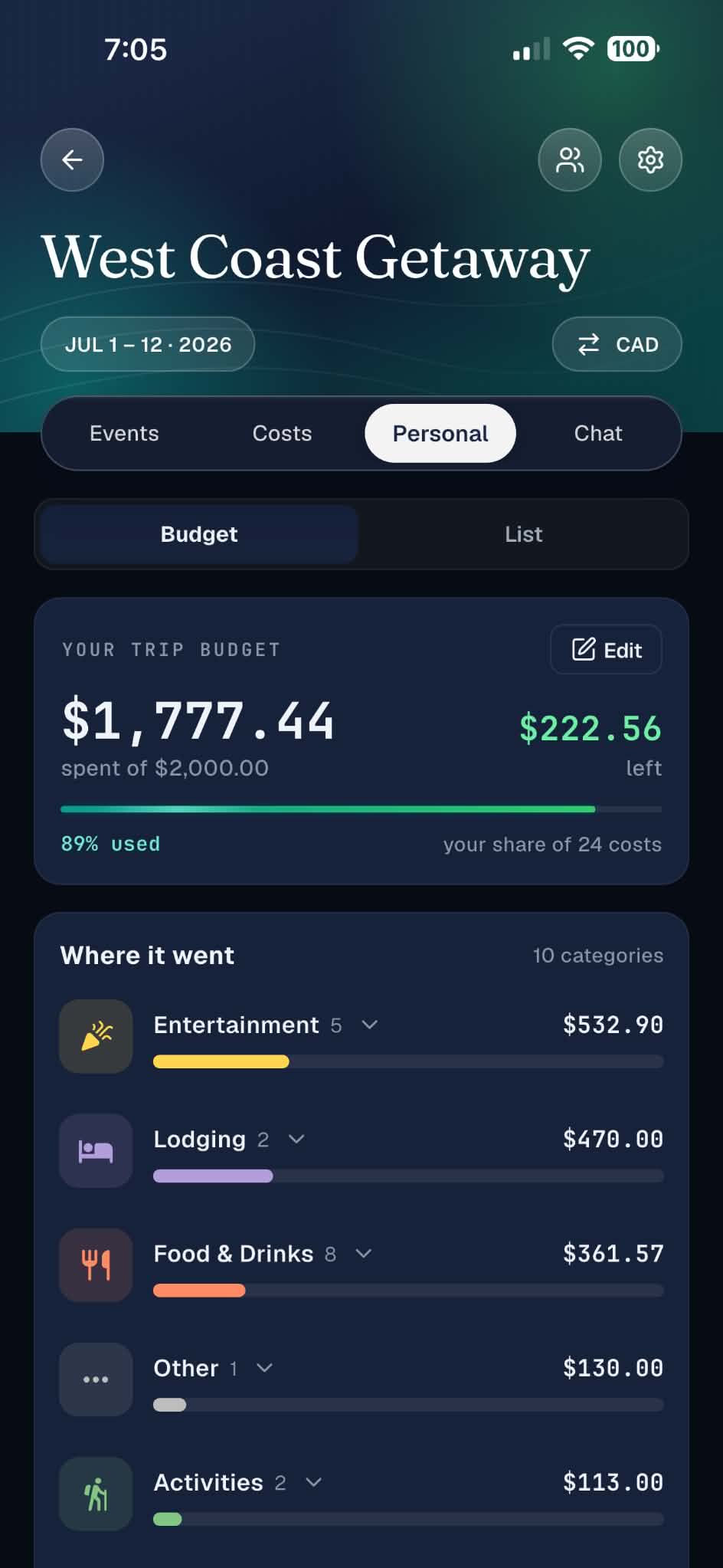 Atlas budget tracking with category breakdown